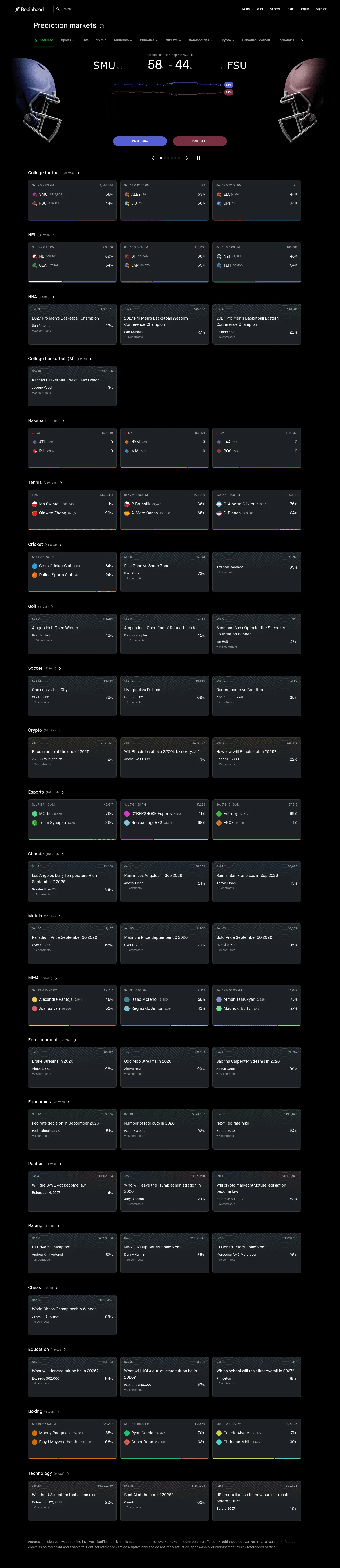 robinhood.com/us/en/prediction-markets on desktop