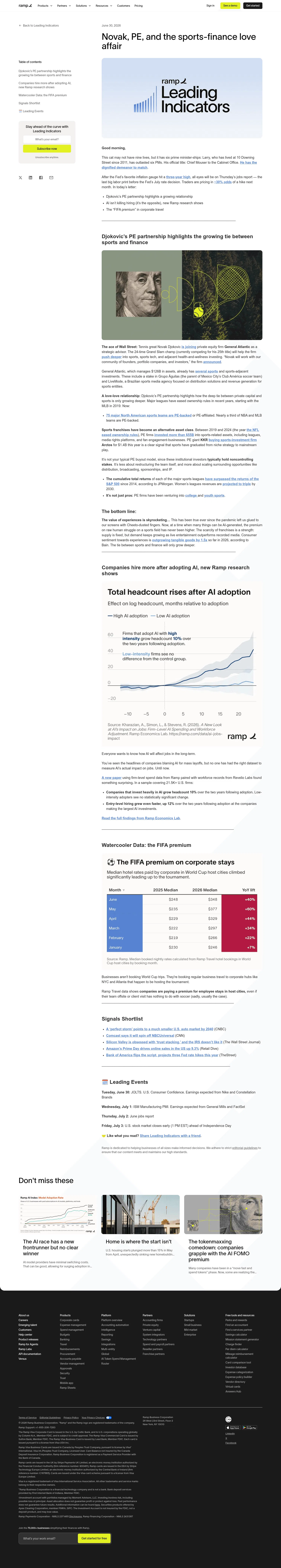 ramp.com/leading-indicators/pe-and-the-sports-finance-love-affair on desktop, full screenshot