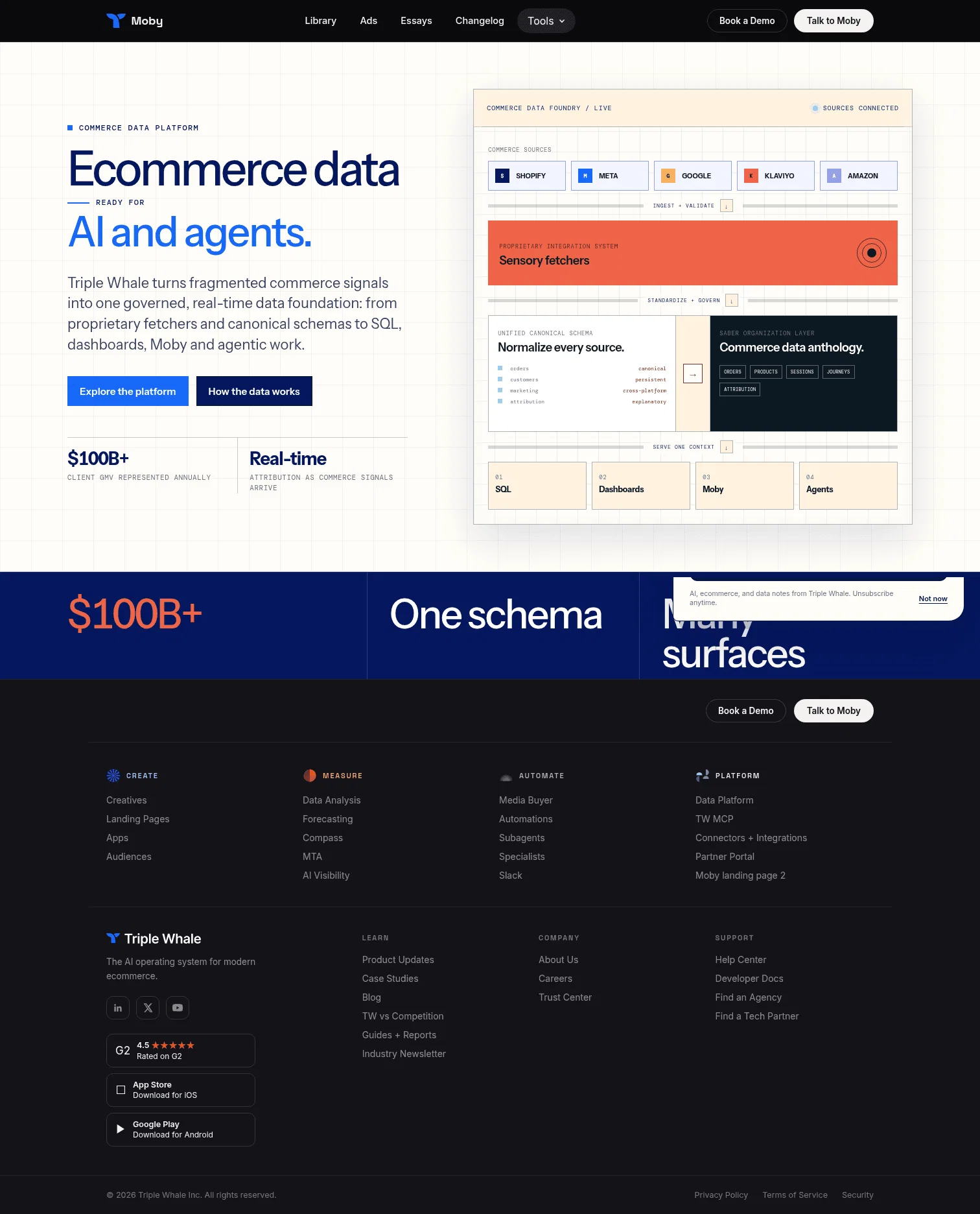 mobylibrary.com/data-platform on desktop