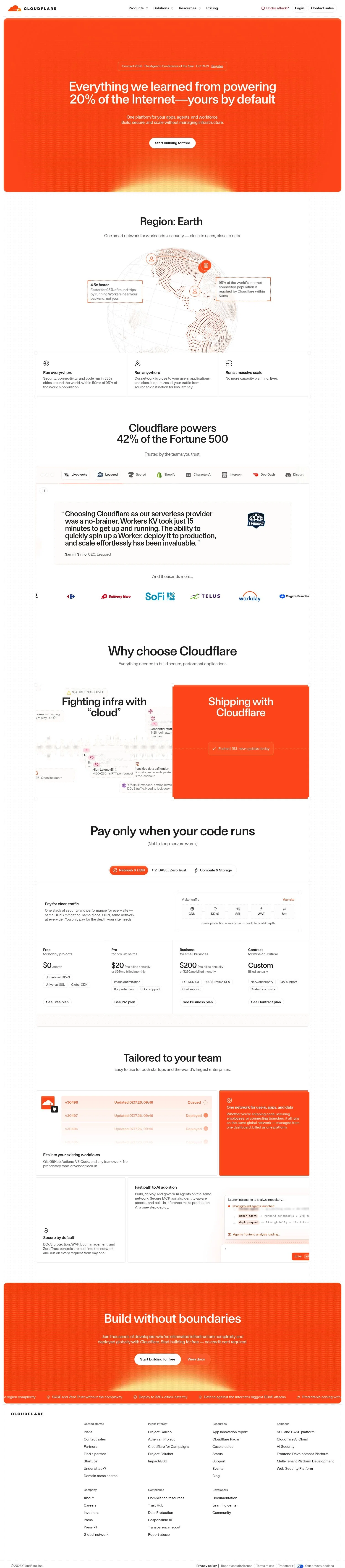 cloudflare.com on desktop