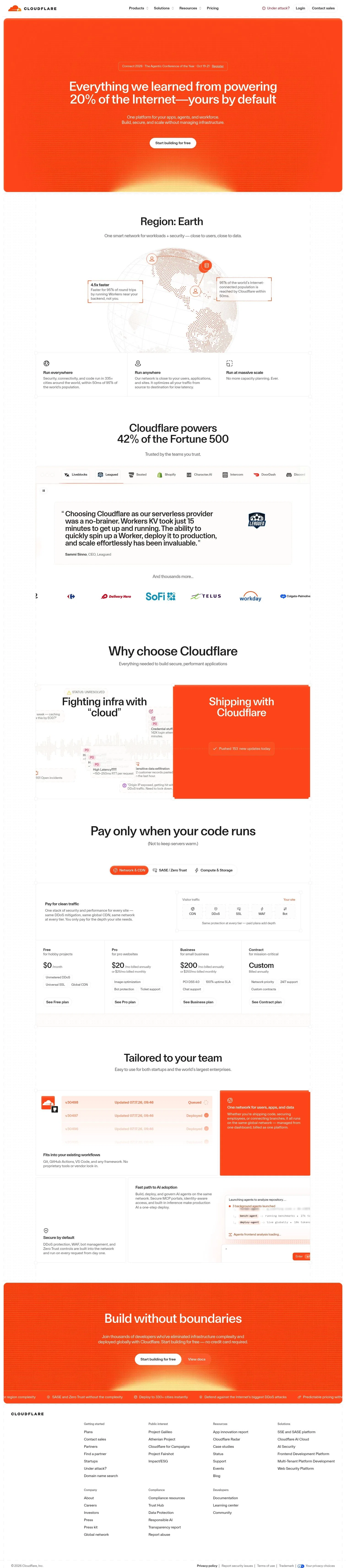 cloudflare.com on desktop, full screenshot