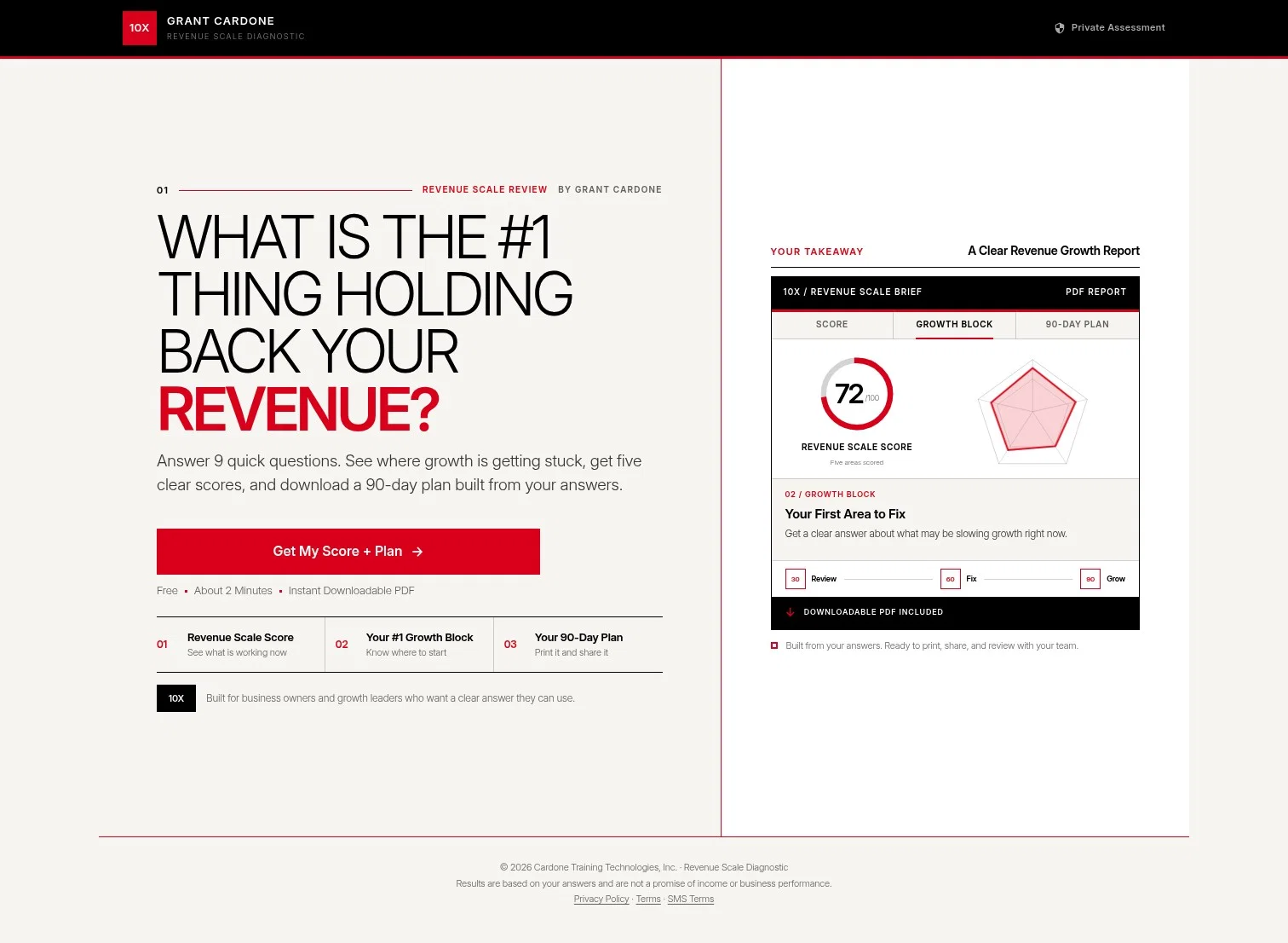 Grant Cardone landing page