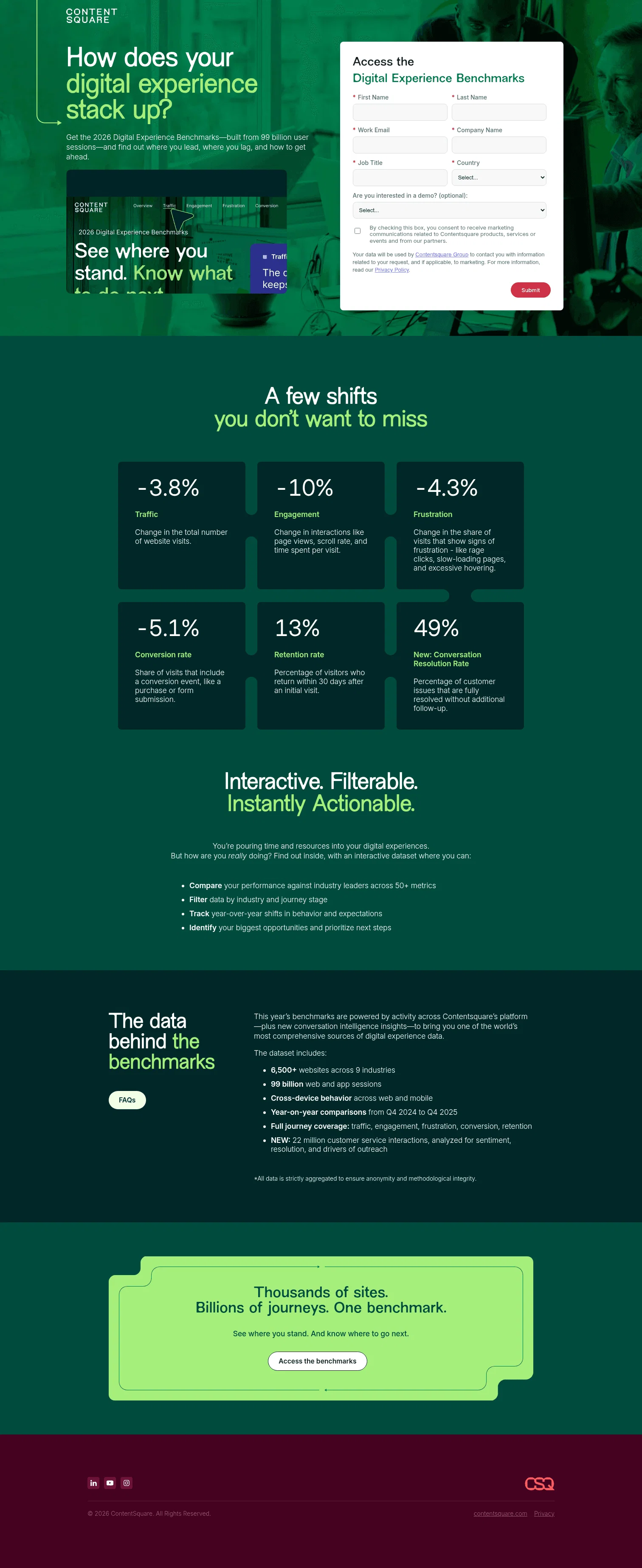 go.contentsquare.com/en/digital-experience-benchmark on desktop