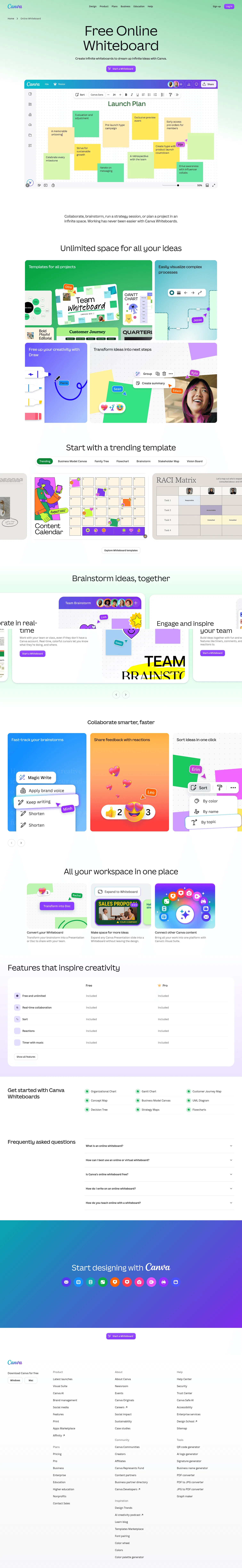 canva.com/online-whiteboard on desktop, full screenshot