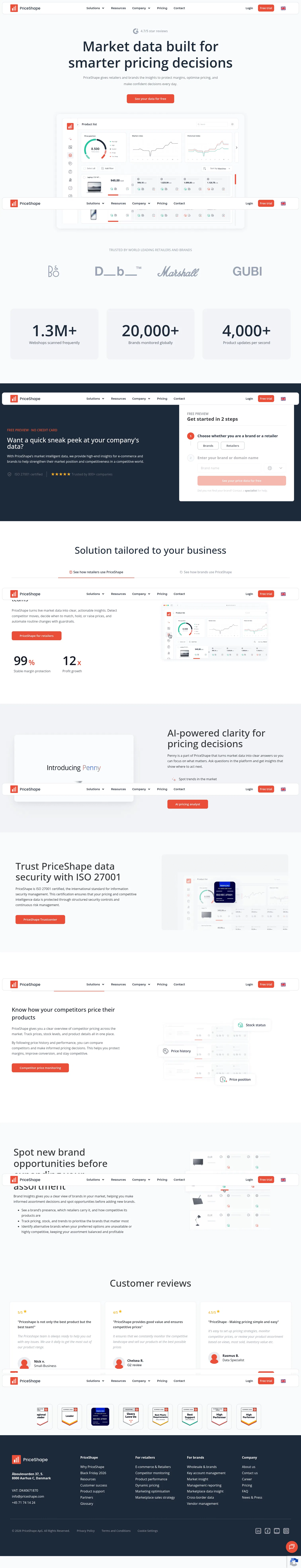 priceshape.com on desktop, full screenshot