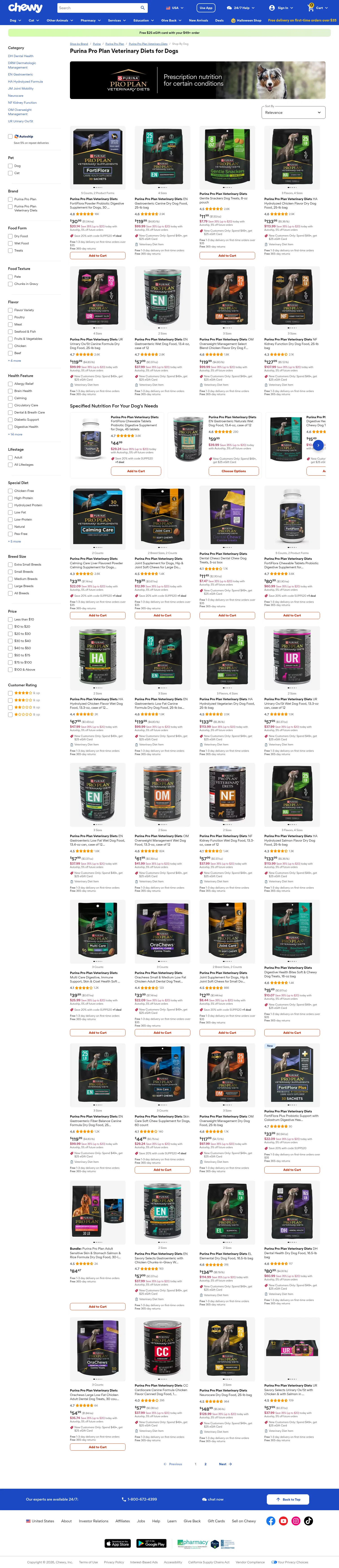 chewy.com/brands/shop-by-dog-10635 on desktop, full screenshot