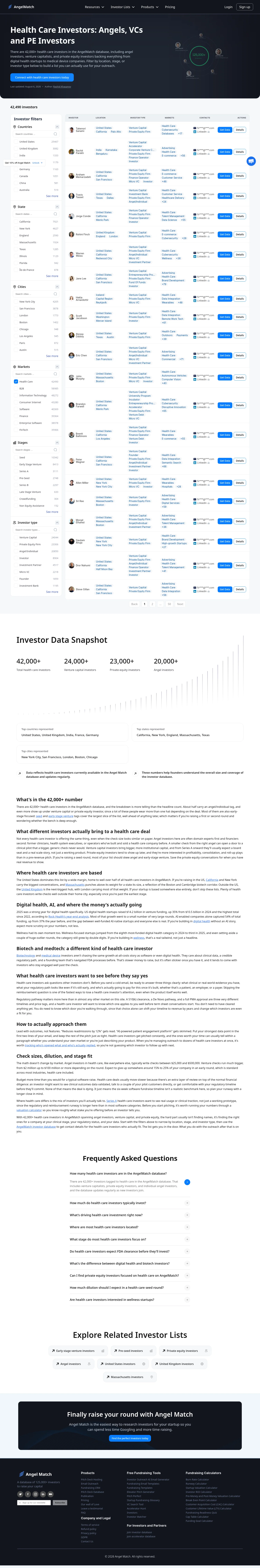 angelmatch.io/investors/by-market/health-care on desktop