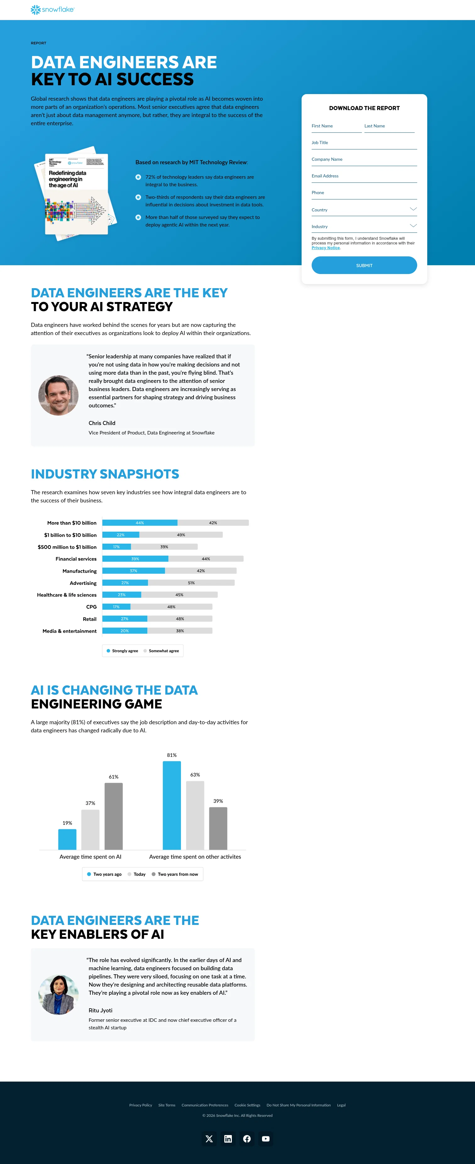 snowflake.com/en/redefining-data-engineering-in-the-age-of-ai on desktop
