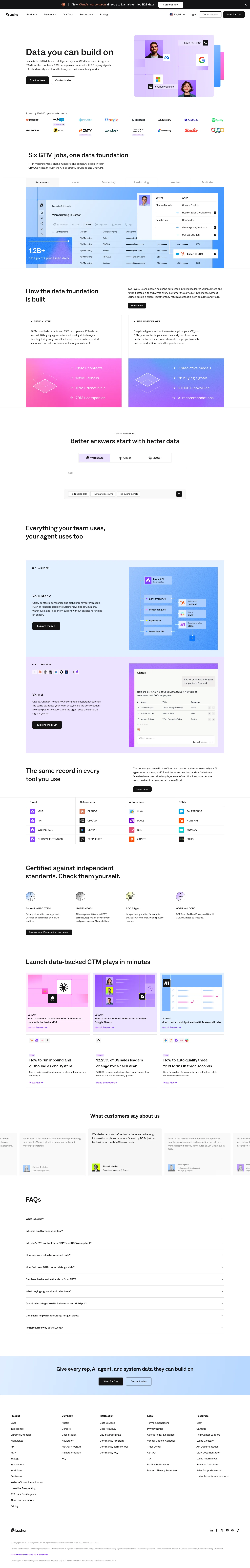 Lusha landing page