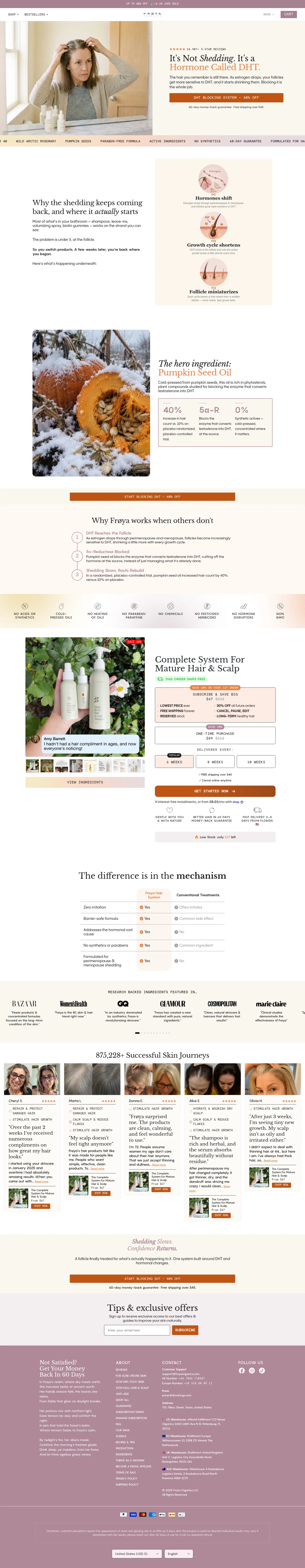 froyaorganics.com/pages/dht-hairloss on desktop, full screenshot
