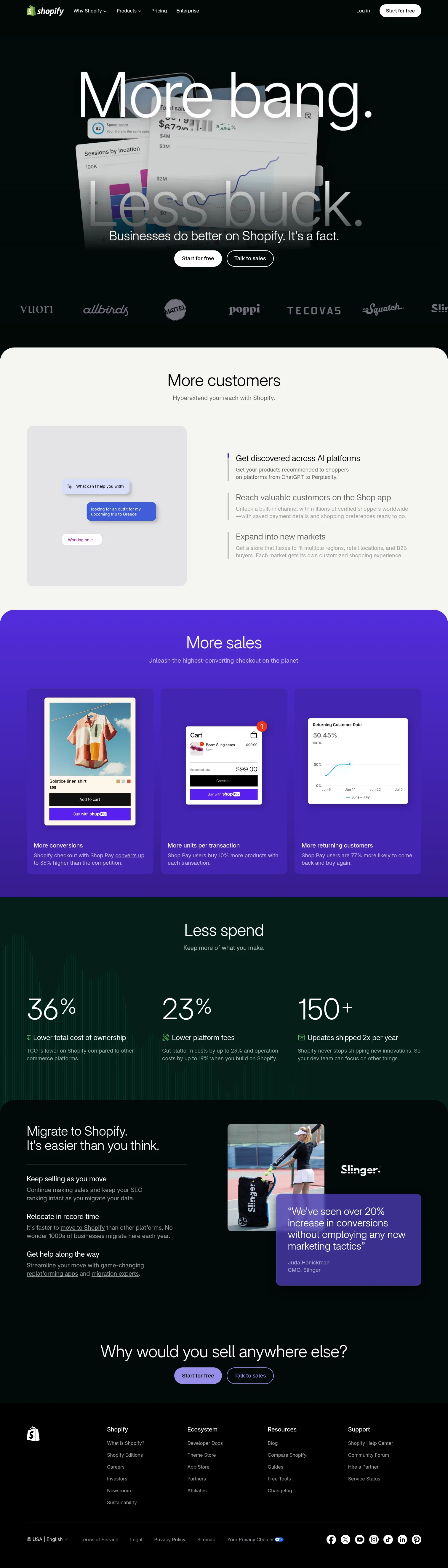 shopify.com/sell on desktop
