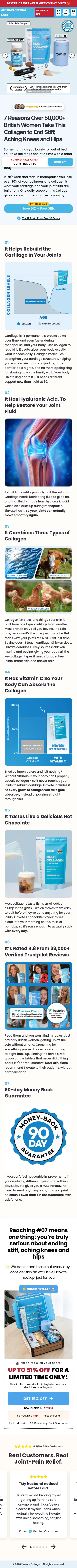 elavate.com/pages/joint-pain on mobile, full screenshot