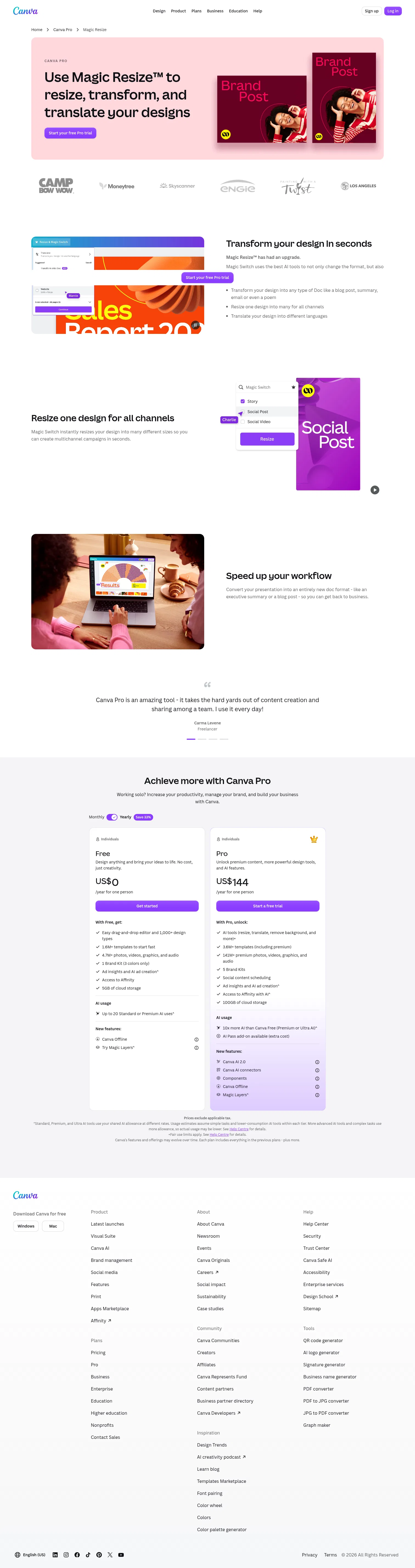 canva.com/pro/magic-resize on desktop, full screenshot