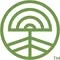 Cymbiotika logo