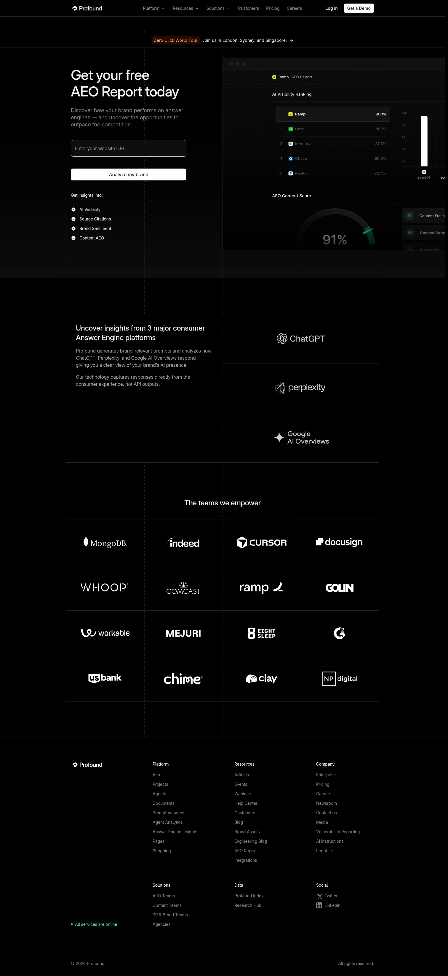 tryprofound.com/aeo-report on desktop