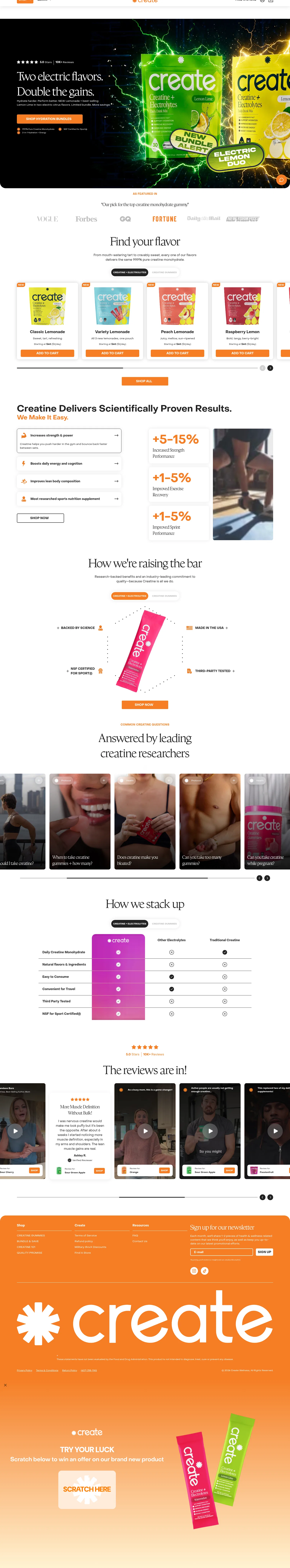 trycreate.co/discount/GOHYDRATE on desktop, full screenshot