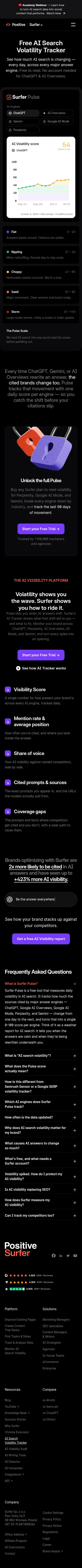 surferseo.com/ai-volatility-tracker on mobile, full screenshot