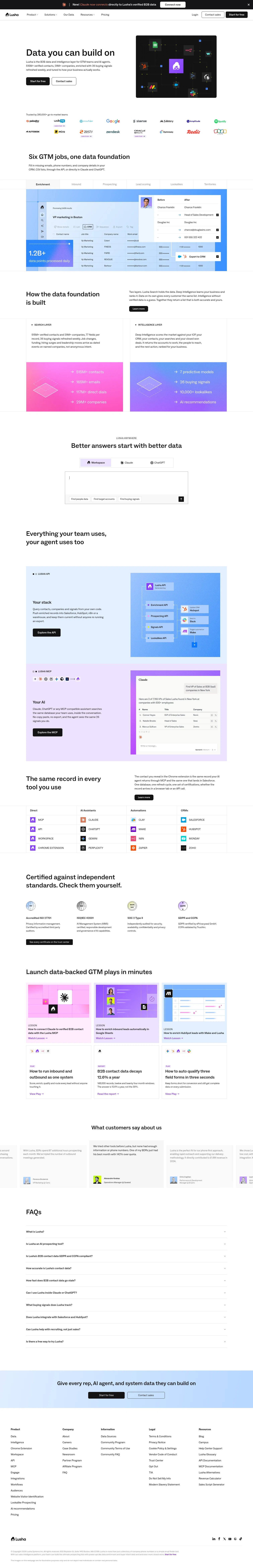 Lusha landing page