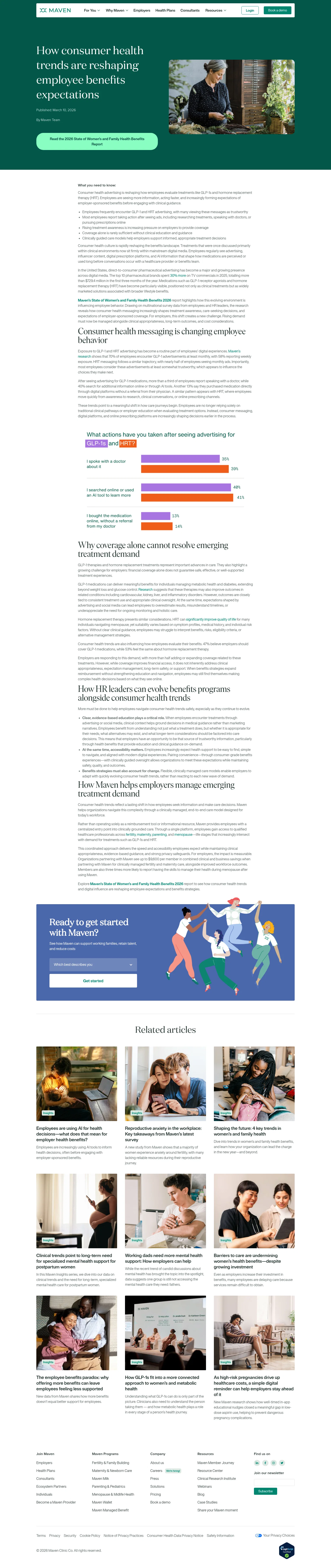 mavenclinic.com/post/consumer-health-trends-glp1s-hrt-employee-benefits-expectations on desktop