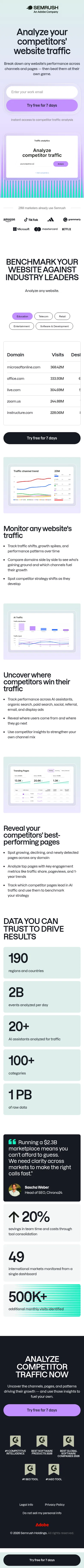 semrush.com/lp/traffic-analytics-7-new/en on mobile