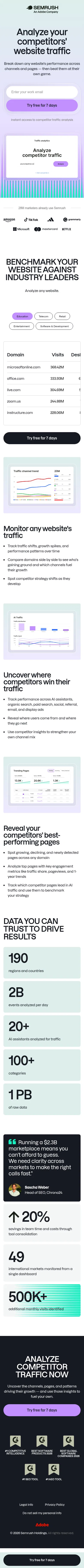 semrush.com/lp/traffic-analytics-7-new/en on mobile, full screenshot