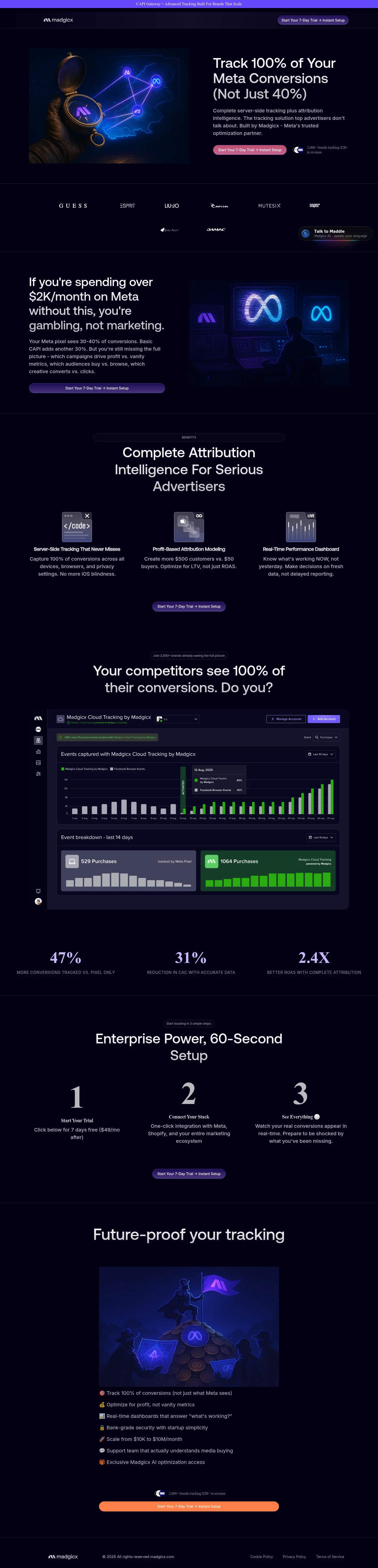 Madgicx landing page