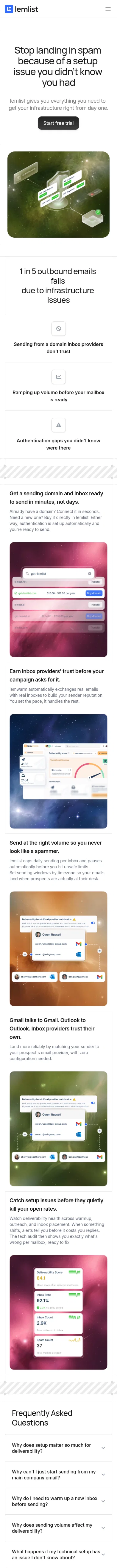 lemlist.com/ads/deliverability on mobile