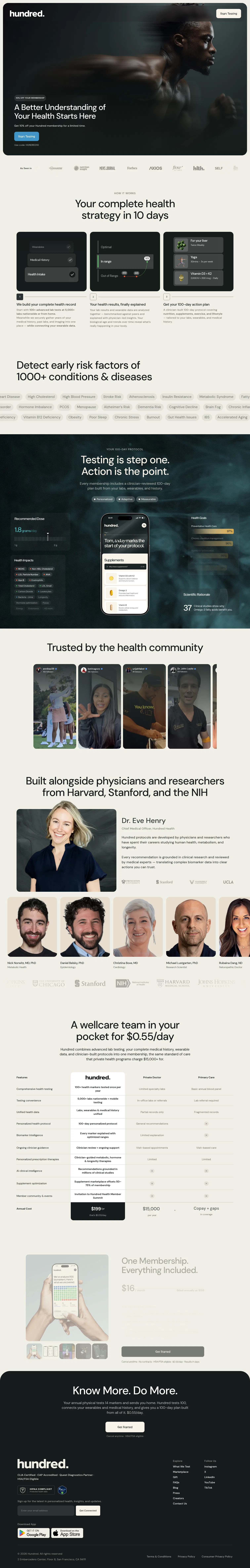 hundred.com/special-offer on desktop, full screenshot