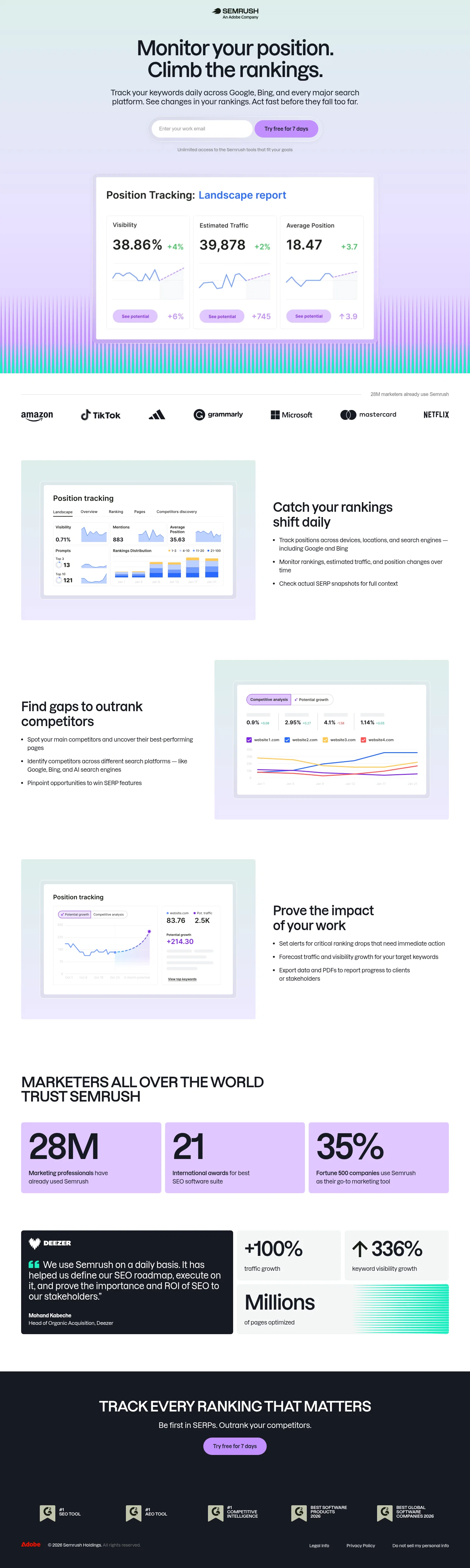 semrush.com/lp/position-tracking-new/en on desktop