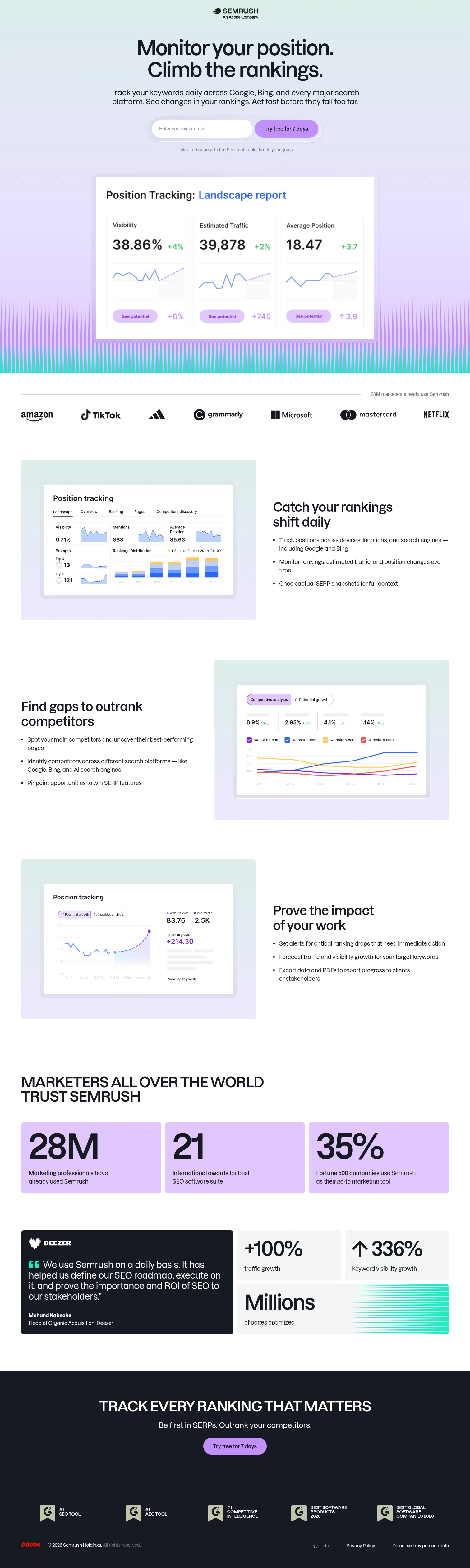 semrush.com/lp/position-tracking-new/en on desktop, full screenshot