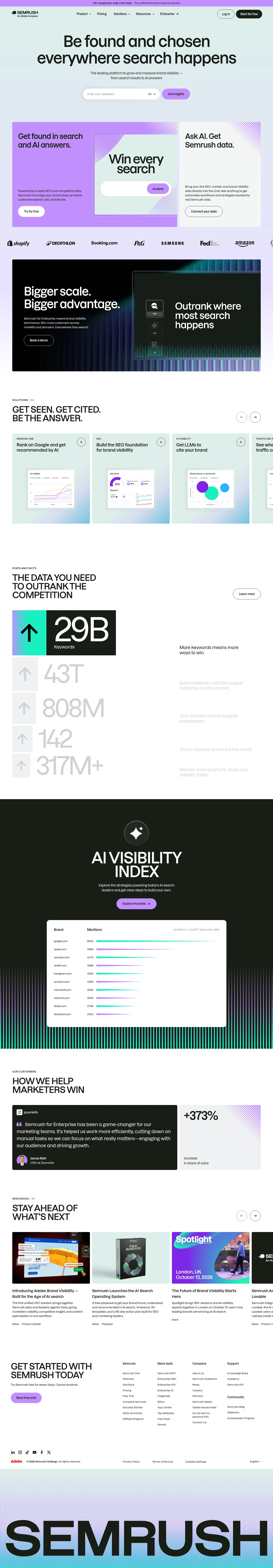 Semrush landing page