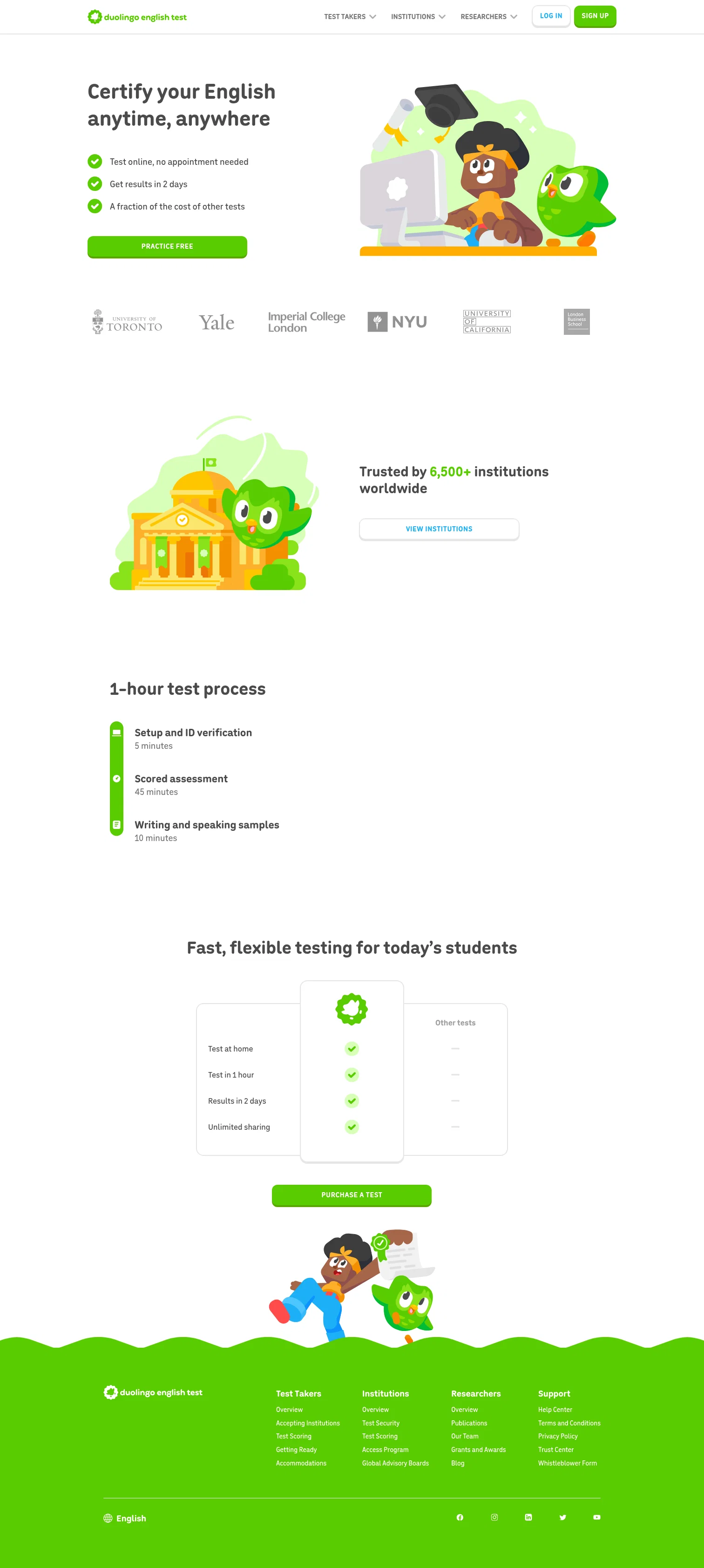 englishtest.duolingo.com/applicants on desktop