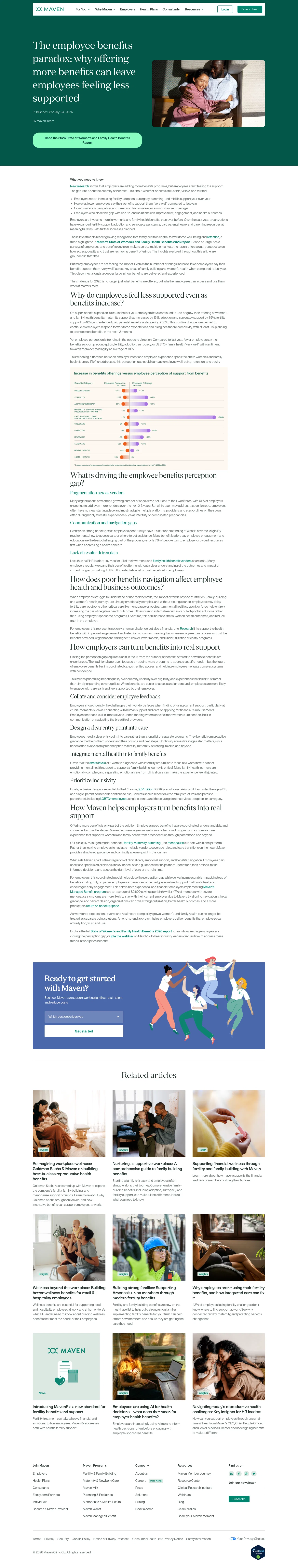 mavenclinic.com/post/the-employee-benefits-paradox on desktop, full screenshot