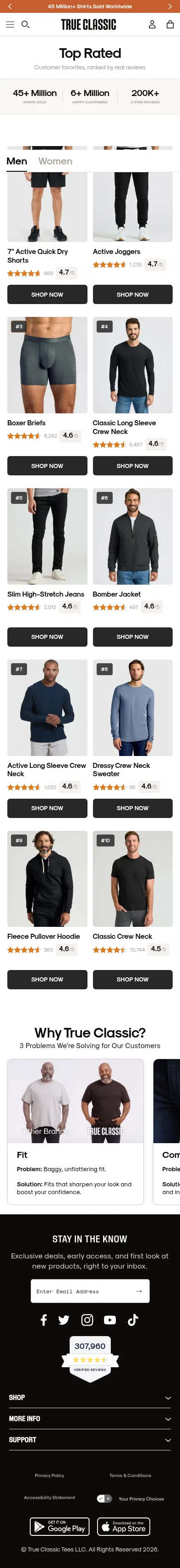 trueclassictees.com/pages/top-rated-products on mobile, full screenshot