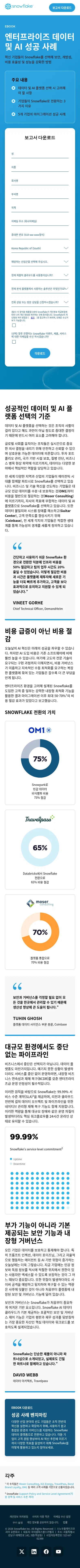 snowflake.com/ko/lp/secrets-of-enterprise-ready-data-and-ai-success on mobile