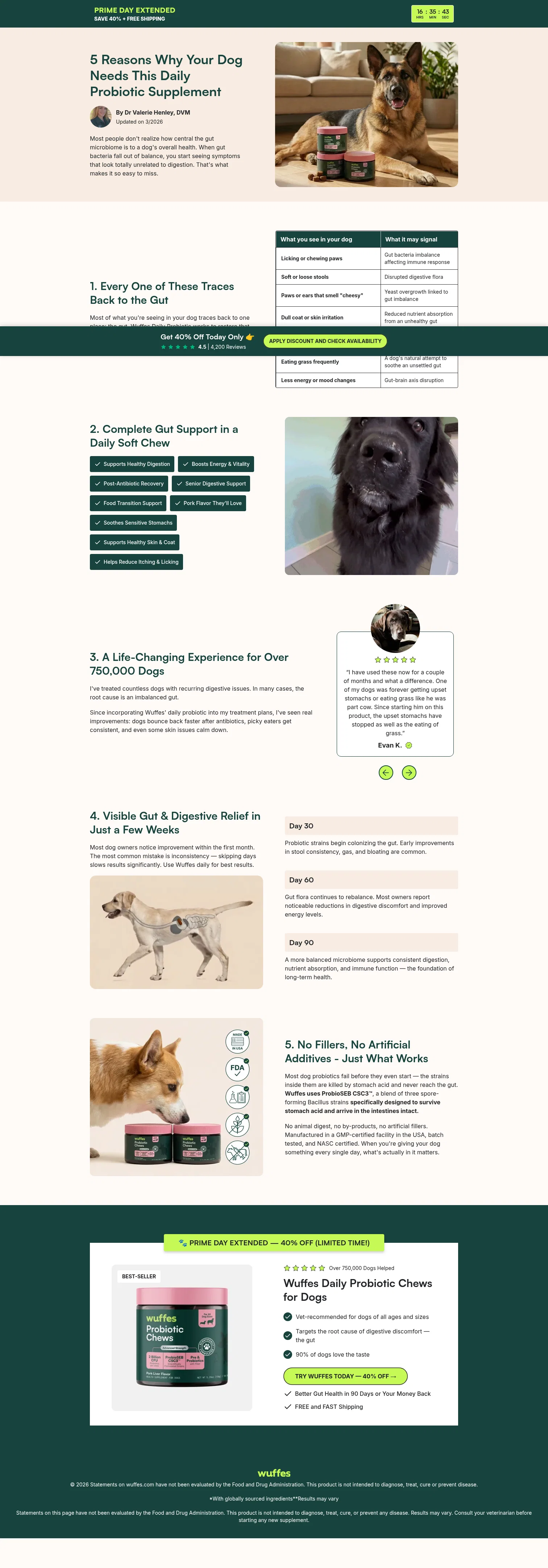 try.wuffes.com/lander/probioticchew/listicle/5-reasons-2026-90d-v1 on desktop