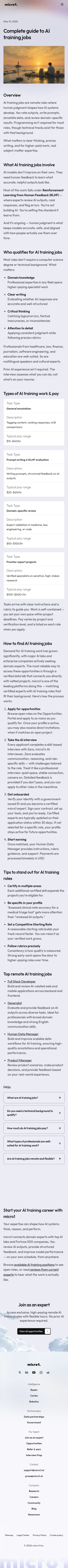 micro1.ai/experts-guide/complete-guide-to-ai-training-jobs on mobile, full screenshot