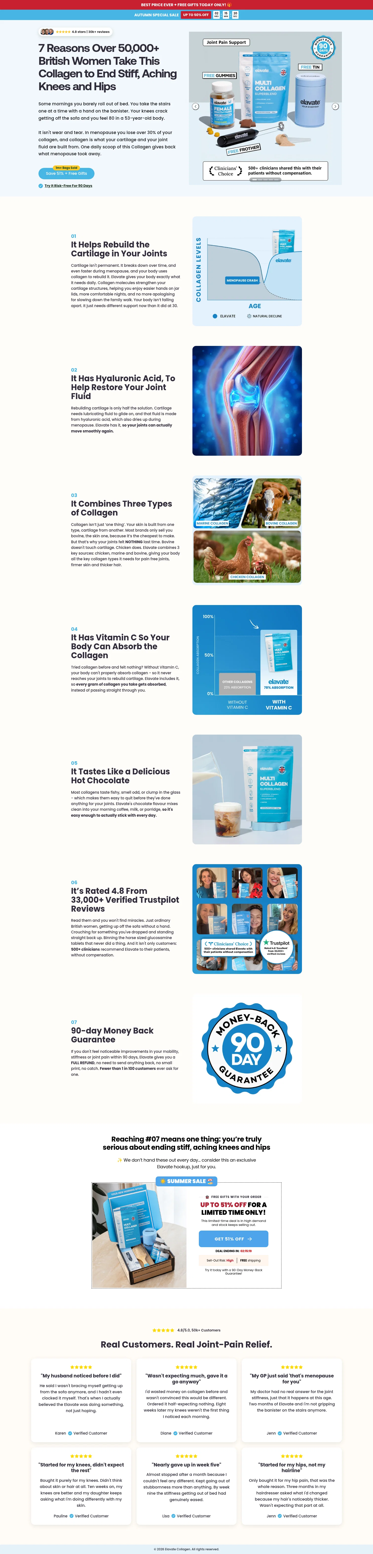 elavate.com/pages/joint-pain on desktop