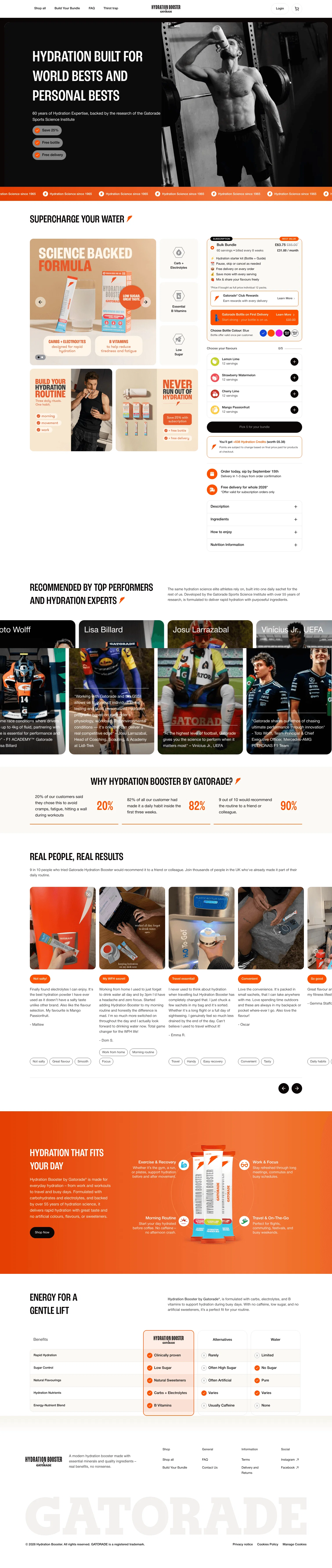 Gatorade landing page