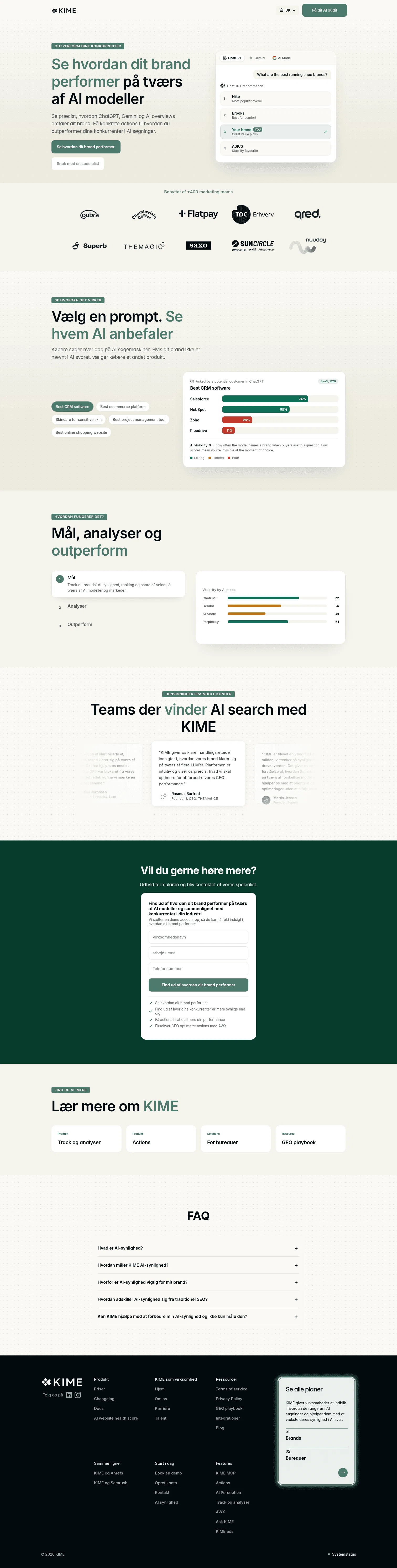 kime.ai/dk/ai-visibility on desktop